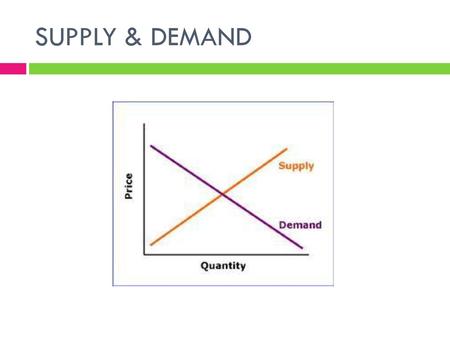 SUPPLY & DEMAND.