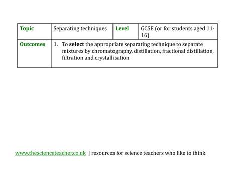 Topic Separating techniques Level GCSE (or for students aged 11-16)