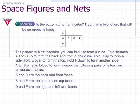 GEOMETRY  LESSON 10-1 Space Figures and Nets