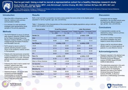 You've got mail: Using e-mail to recruit a representative cohort for a healthy lifestyles research study Kayla Confer, BS1, Jessica Garber, MPH1, Jody.