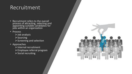 Recruitment Recruitment refers to the overall process of attracting, selecting and appointing suitable candidates for jobs within an organization Process.