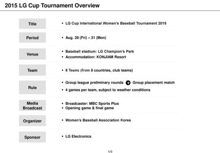 Tournament conditions