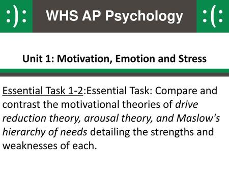 Unit 1: Motivation, Emotion and Stress