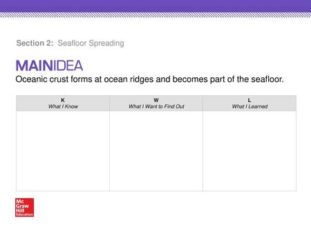 Section 2: Seafloor Spreading