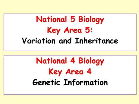 Variation and Inheritance