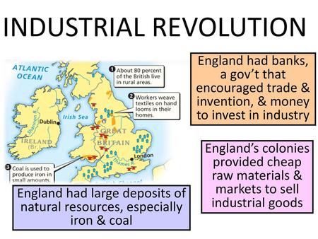 INDUSTRIAL REVOLUTION