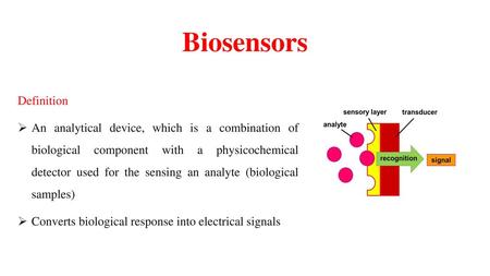 Biosensors Definition