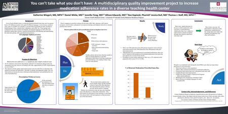 medication adherence rates in a diverse teaching health center