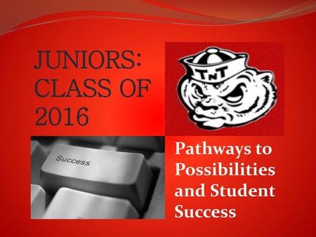 JUNIORS: CLASS OF 2016 Pathways to Possibilities and Student Success.