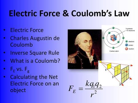 Electric Force & Coulomb’s Law