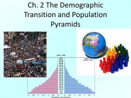 Ch. 2 The Demographic Transition and Population Pyramids