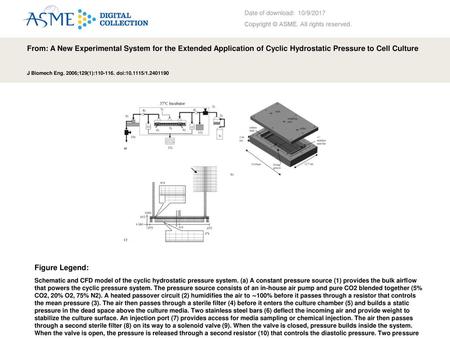Date of download:  10/9/2017 Copyright © ASME. All rights reserved.