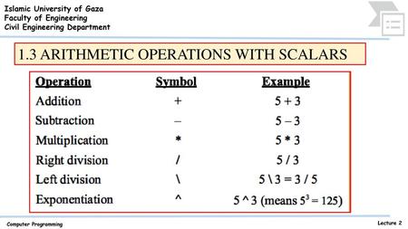 1.3 ARITHMETIC OPERATIONS WITH SCALARS