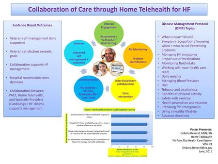 Collaboration of Care through Home Telehealth for HF