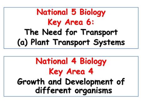 Growth and Development of different organisms