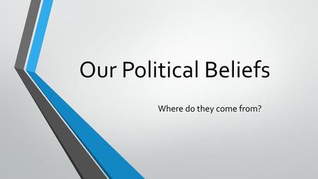 Our Political Beliefs Where do they come from?.