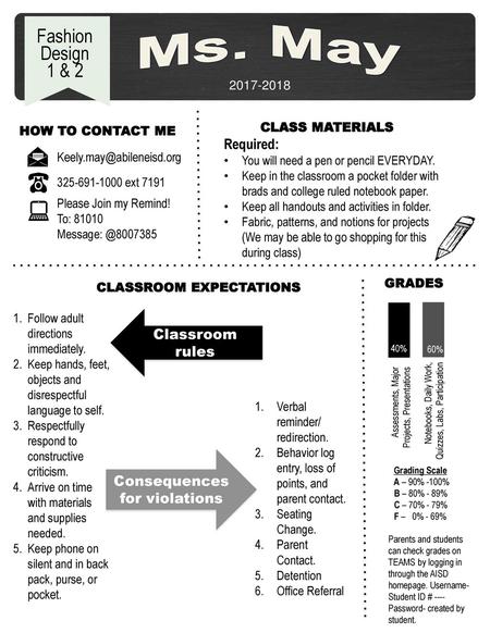 Classroom expectations