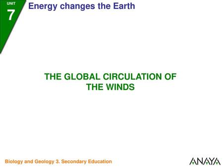 • At the poles (areas which receive less solar radiation), the air is cold and descends towards the equator through the lower layers of the atmosphere.