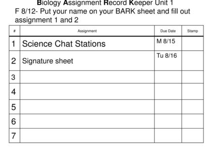 Biology Assignment Record Keeper Unit 1