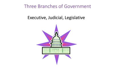 Three Branches of Government