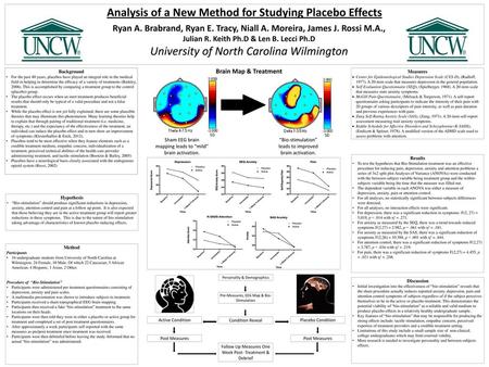 Analysis of a New Method for Studying Placebo Effects