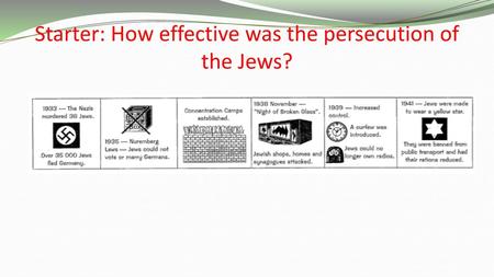 Starter: How effective was the persecution of the Jews?