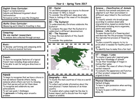 Asia Year 6 – Spring Term 2017 PSHCE English Cross Curricular: