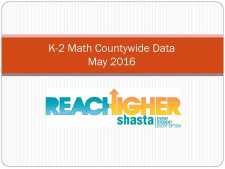 K-2 Math Countywide Data May 2016