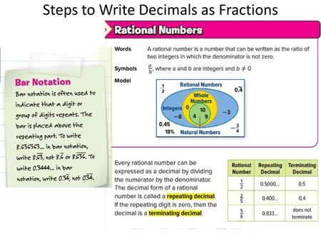 Steps to Write Decimals as Fractions