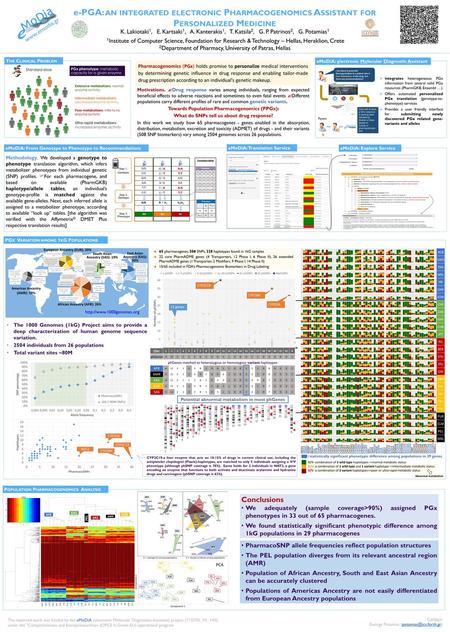 K. Lakiotaki1, E. Kartsaki1, A. Kanterakis1, T. Katsila2, G. P