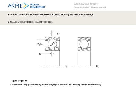 Date of download:  10/9/2017 Copyright © ASME. All rights reserved.