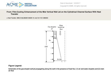 Date of download:  10/9/2017 Copyright © ASME. All rights reserved.