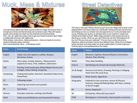 Muck, Mess & Mixtures Street Detectives Focus Art & Design English