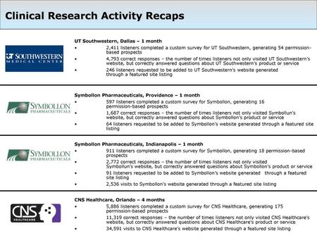 UT Southwestern, Dallas – 1 month