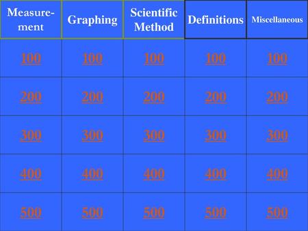 Measure- ment Graphing Scientific Method Definitions Miscellaneous 100