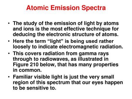 Atomic Emission Spectra