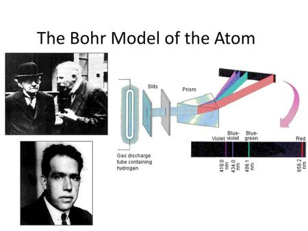 The Bohr Model of the Atom