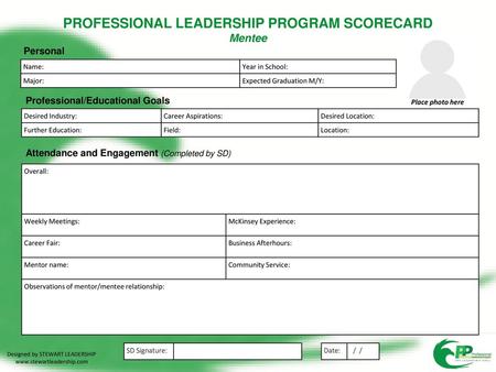 PROFESSIONAL LEADERSHIP PROGRAM SCORECARD