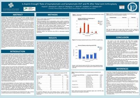 Is Aspirin Enough? Rate of Asymptomatic and Symptomatic DVT and PE After Total Joint Arthroplasty Pardi B1,2, Schwartz B1,2, Savin D1,2,Rodriguez J1,2,