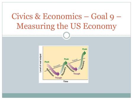 Civics & Economics – Goal 9 – Measuring the US Economy