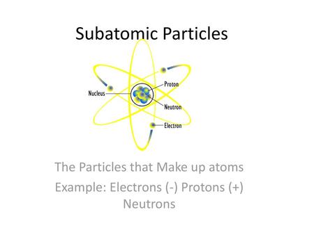 Subatomic Particles The Particles that Make up atoms