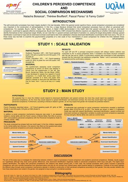 CHILDREN’S PERCEIVED COMPETENCE SOCIAL COMPARISON MECHANISMS