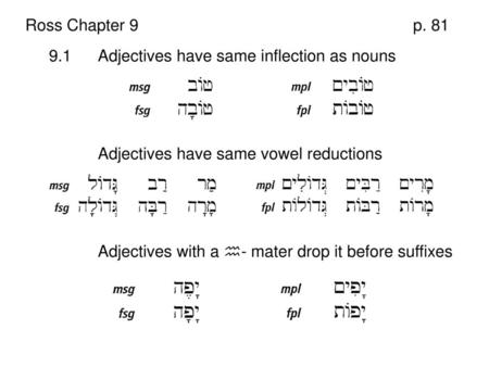 Ross Chapter p. 81 9.1	Adjectives have same inflection as nouns