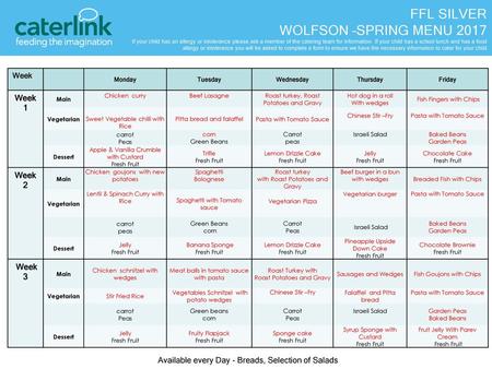 FFL SILVER WOLFSON –SPRING MENU 2017 Week 1 Week 2 3