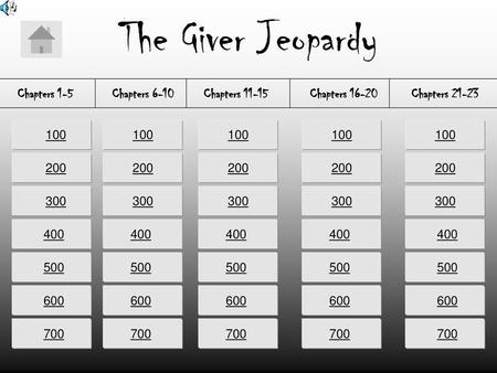 The Giver Jeopardy Chapters 1-5 Chapters 6-10 Chapters 11-15