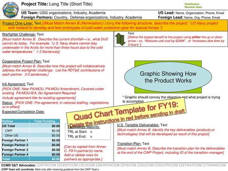 Quad Chart Template for FY19: