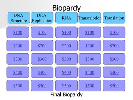 Biopardy Final Biopardy DNA Structure DNA Replication RNA