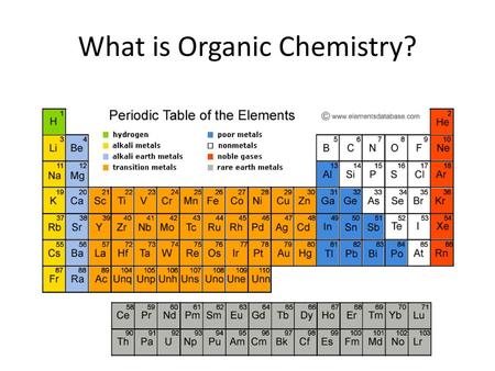 What is Organic Chemistry?