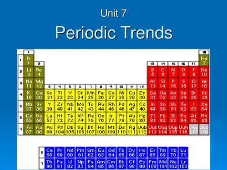 Unit 7 Periodic Trends.