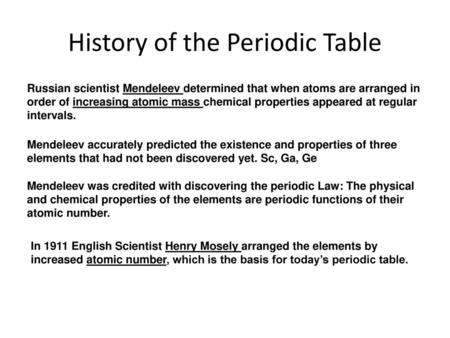 History of the Periodic Table